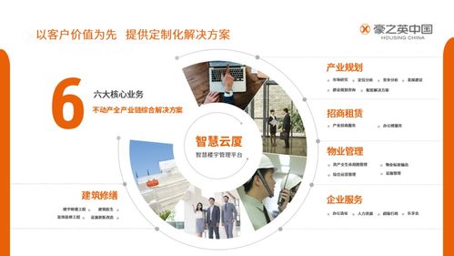 豪之英荣膺 2020年中国物业百强企业 2020中国办公物业管理优秀企业 称号