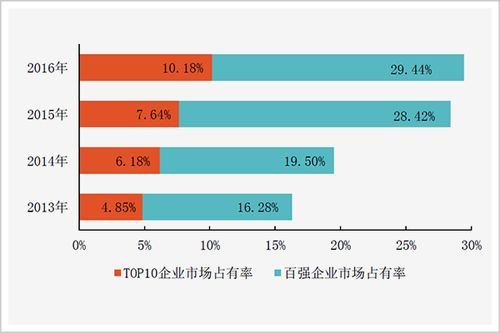 你一掷千金,买下的可能是后悔晚矣