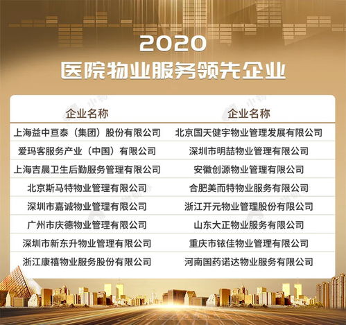 哪家医院物业公司上榜2020医院物业服务领先企业 快来看看