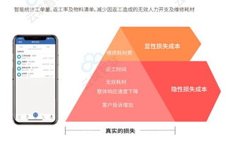 云筑智联参加上海智慧物业展并荣获智能科技创新奖